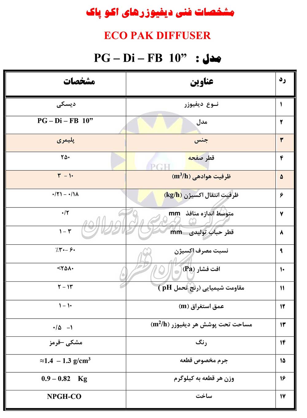 مشخصات-فنی—10-اینچ