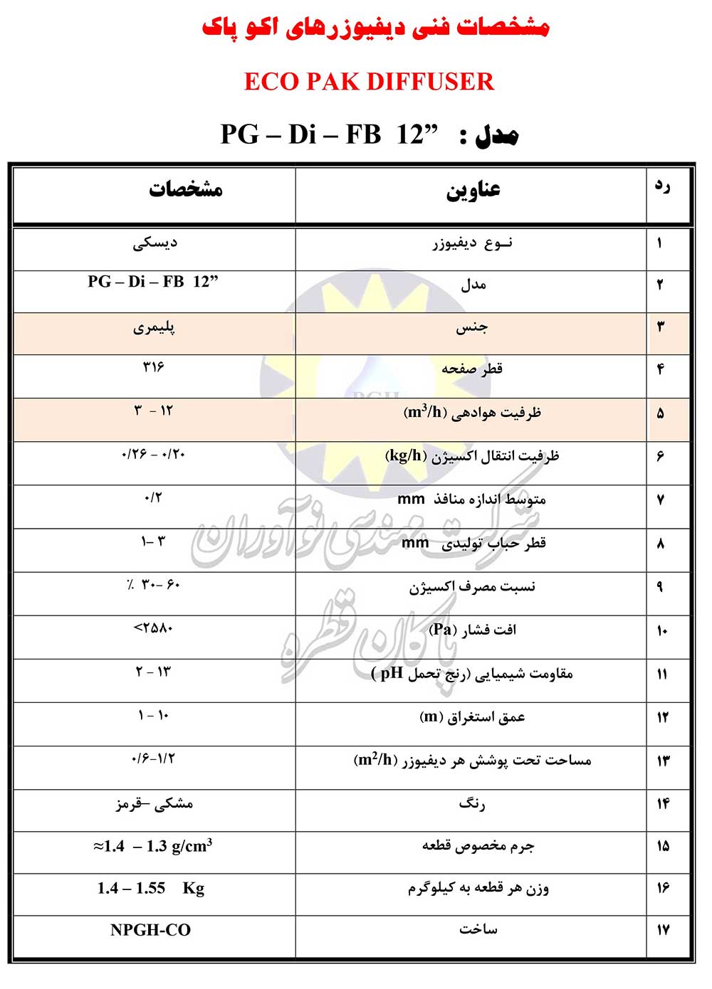 مشخصات-فنی—12-اینچ1